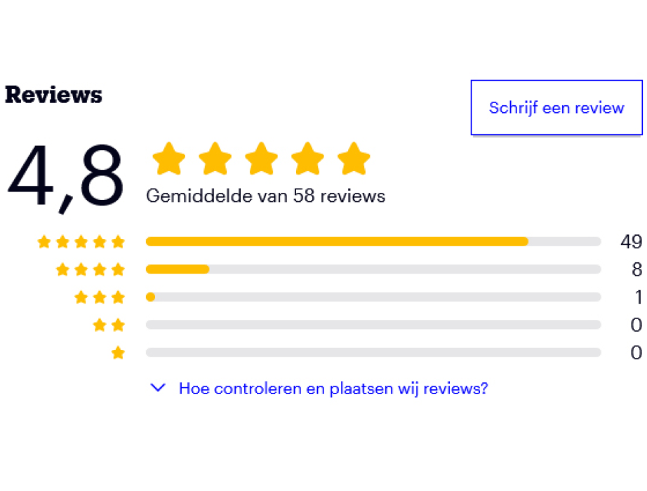 Reviews Donkerder